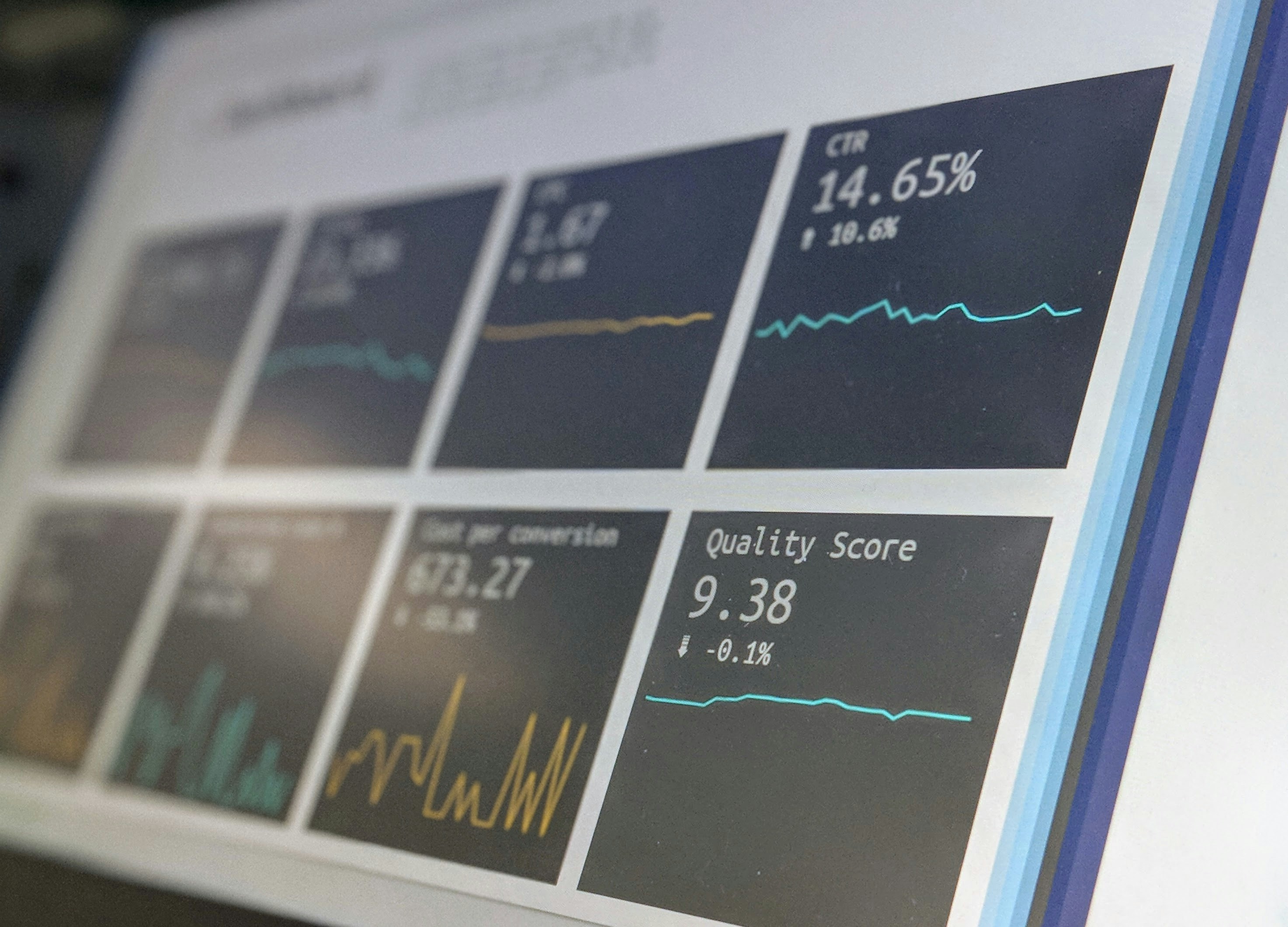 Advanced Attribution Report